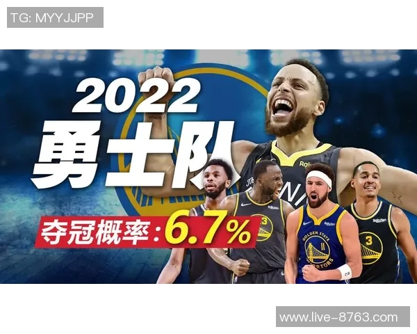 勇士新赛季夺冠概率仅38你对他们的前景怎么看