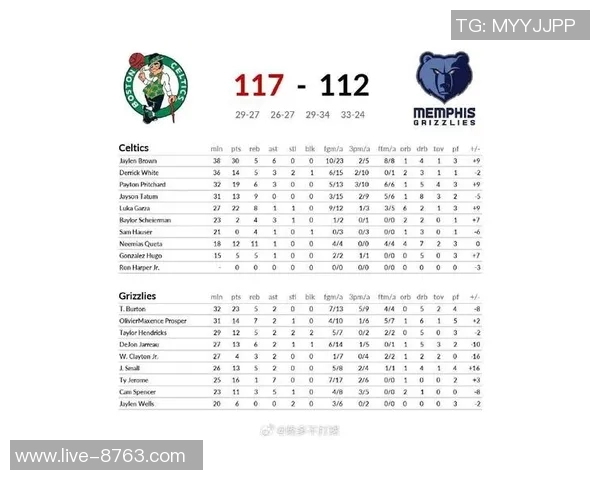 杰伦布朗连续9场比赛得分30平伯德队史纪录展现超强实力