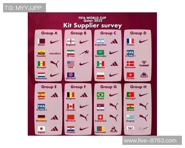 新赛季开拓者独树一帜暂未找到球衣广告赞助商的原因探讨